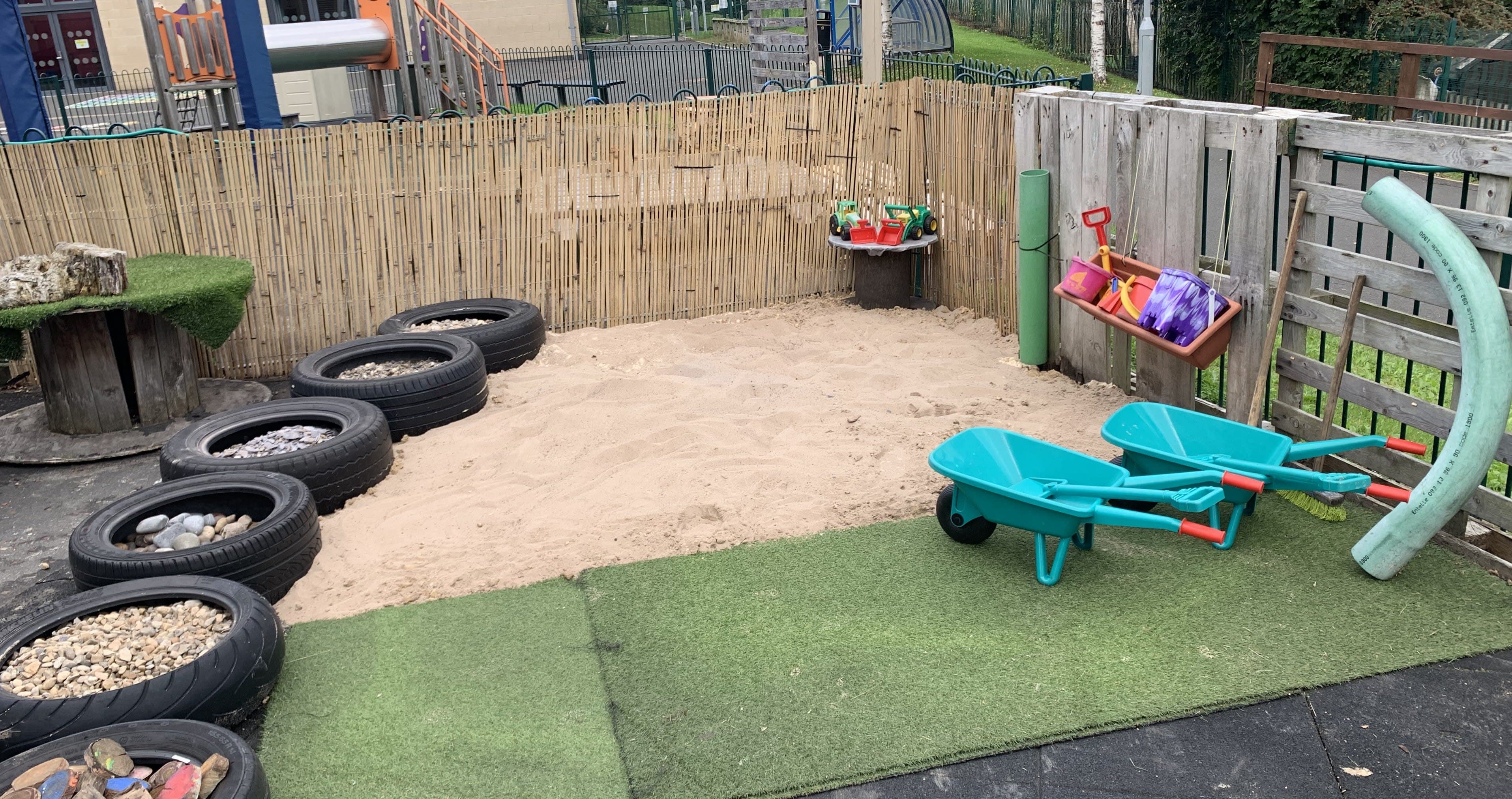 Rowlands Gill Under Fives