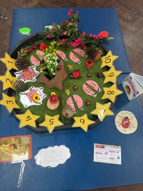Nelmes Pre-School